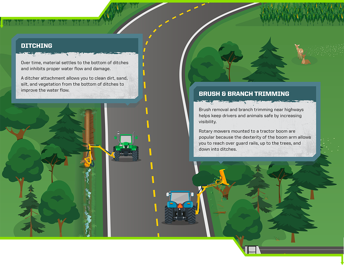 DiamondMowers_RoadsideMaint_Ditching_TreeTrimming