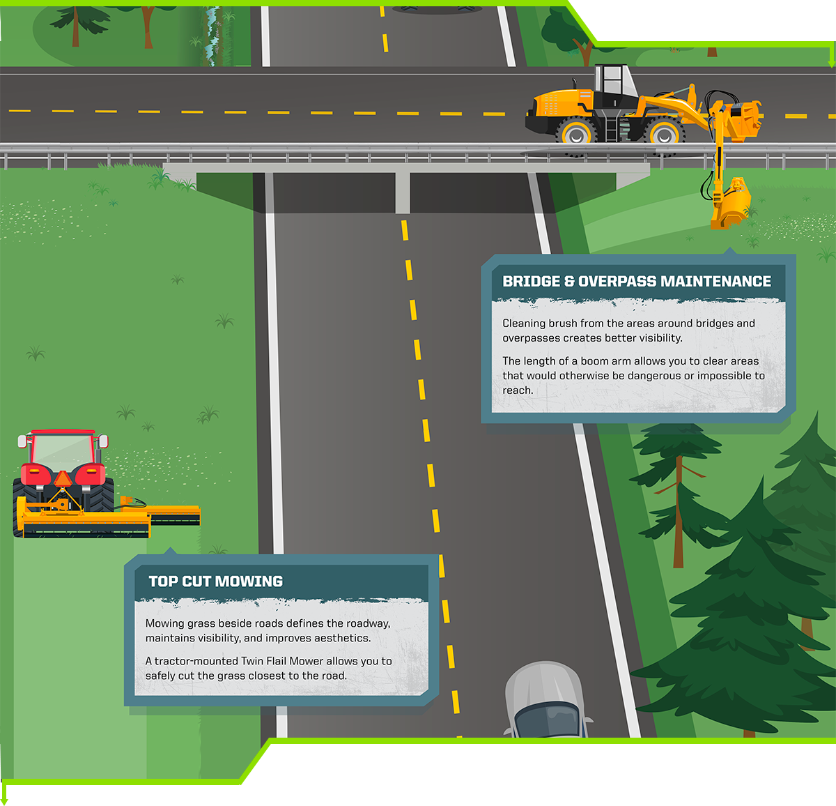 DiamondMowers_RoadsideMaint_Overpass_TopCutMowing