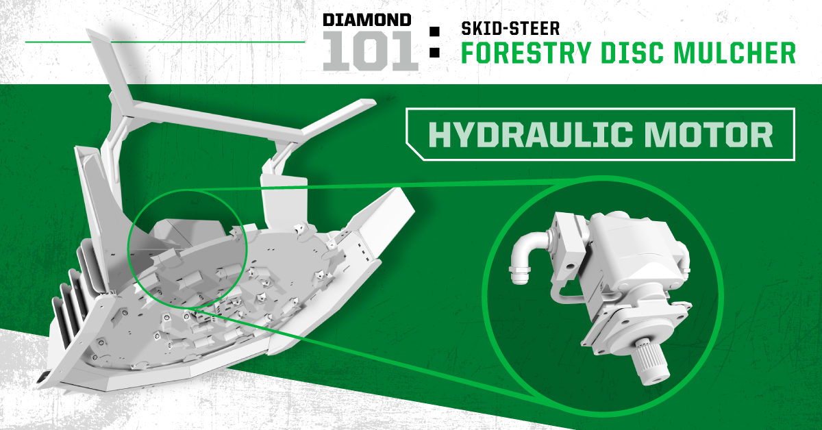 SkidSteer Forestry Disc Mulcher Hydraulic Motor Overview
