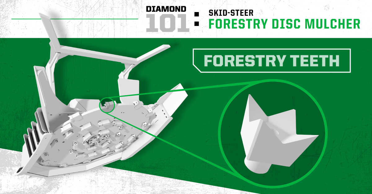 ss-forestry-disc-teeth_blog-banner_1200x628_v1